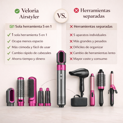 Veloria AirStyler Pro 5 en 1
